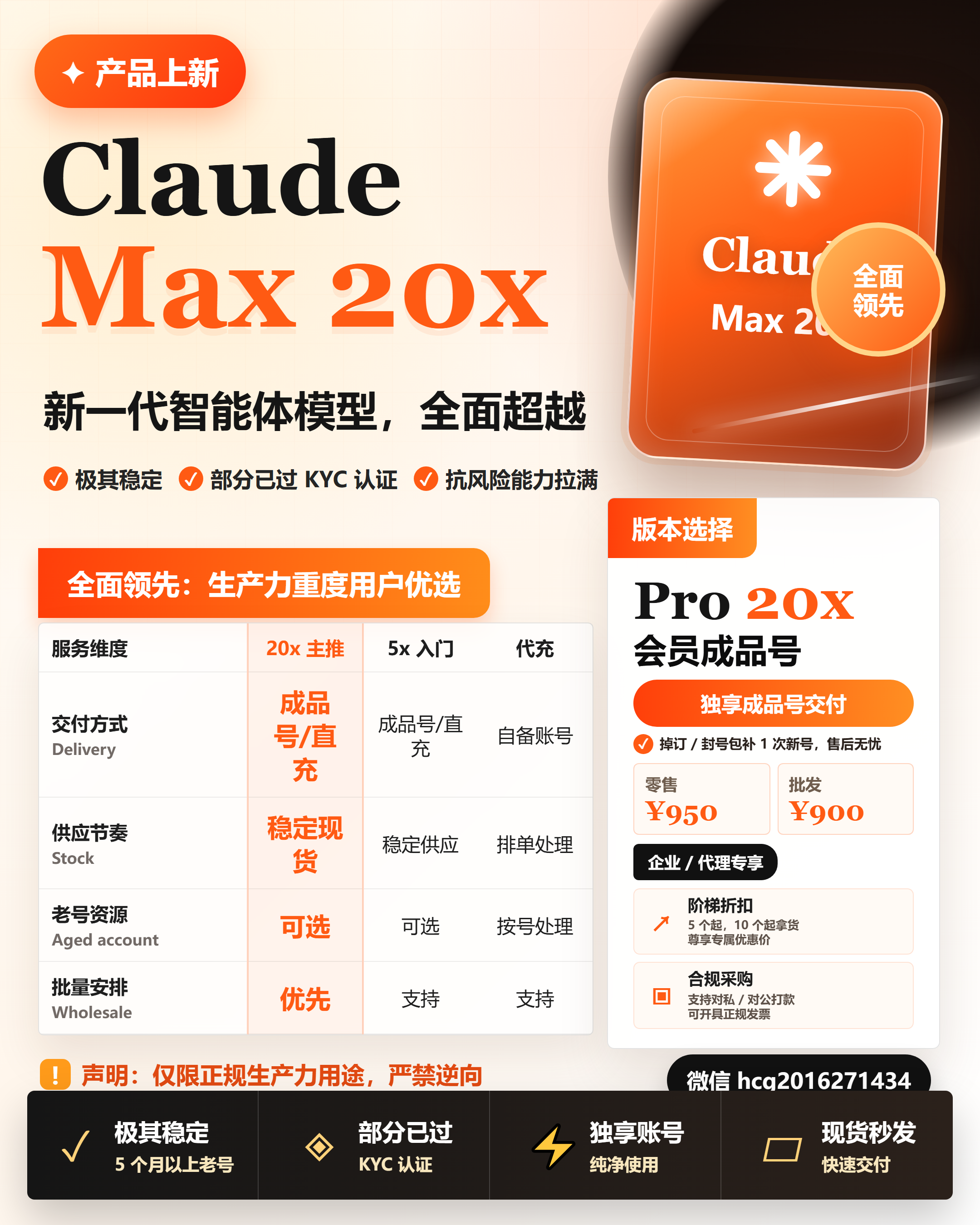 Claude Pro Max 20x 价格海报