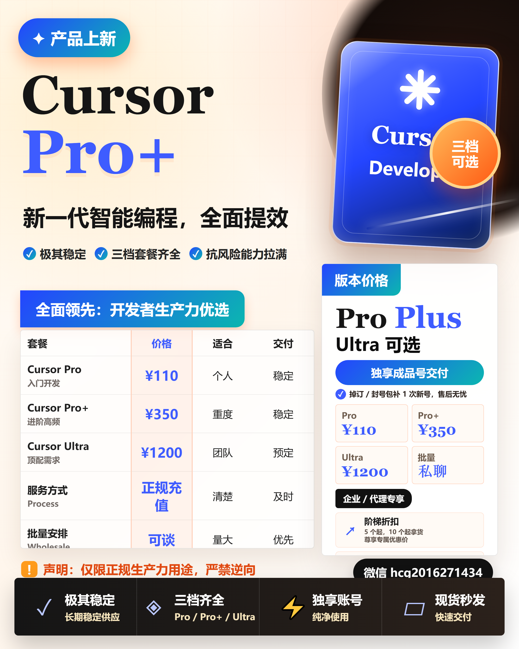 Cursor Pro Pro+ Ultra 价格海报