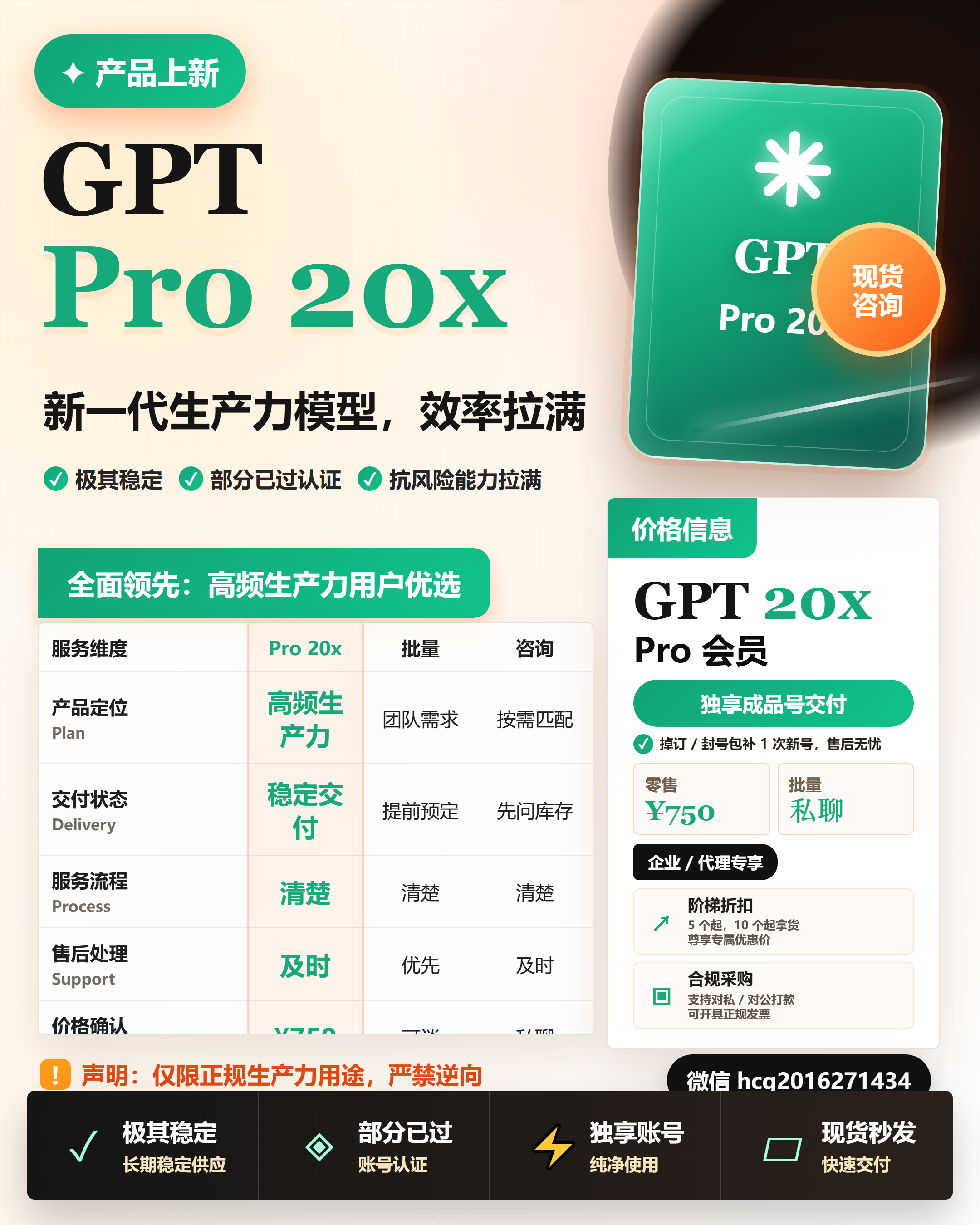 GPT Pro 20x 商品海报
