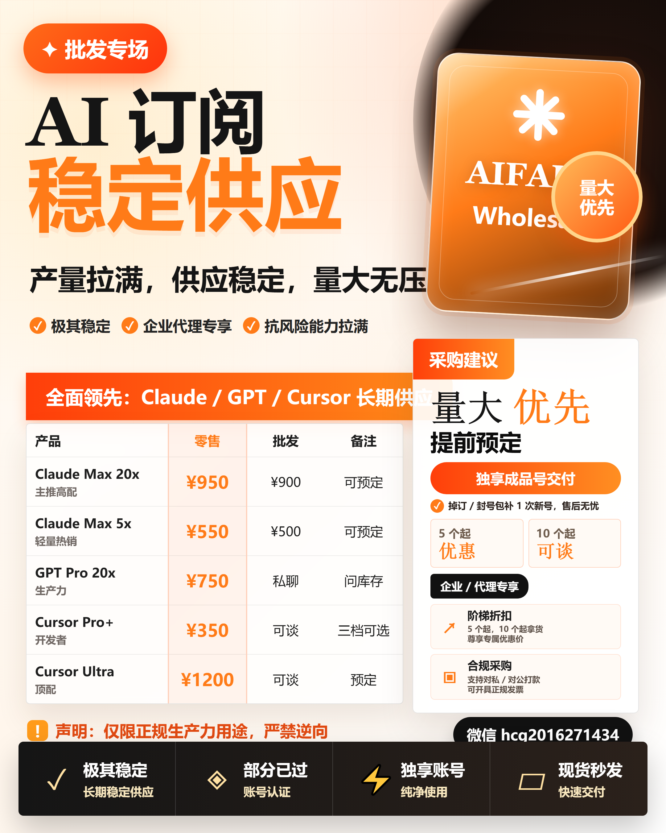 AI 订阅批发海报